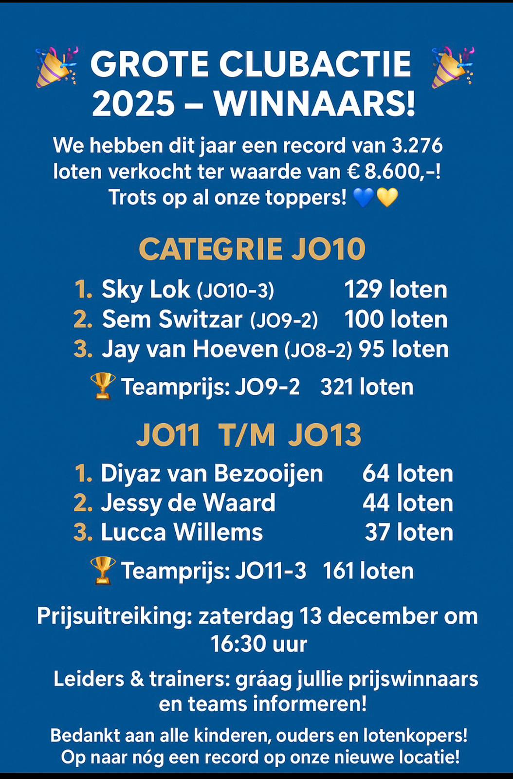 Winnaars Grote Clubactie 2025!