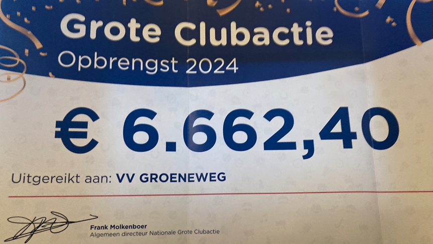 Eindstand Grote Clubactie 2024