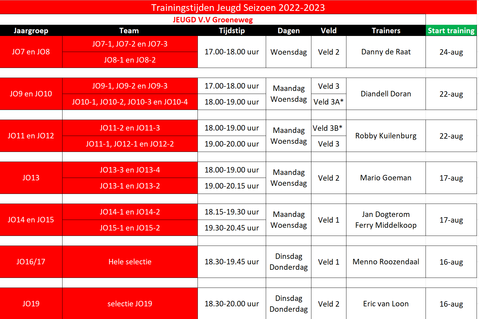 Trainingstijden 2022-2023 JEUGD